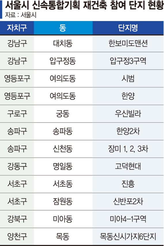 새서울기획 이미지