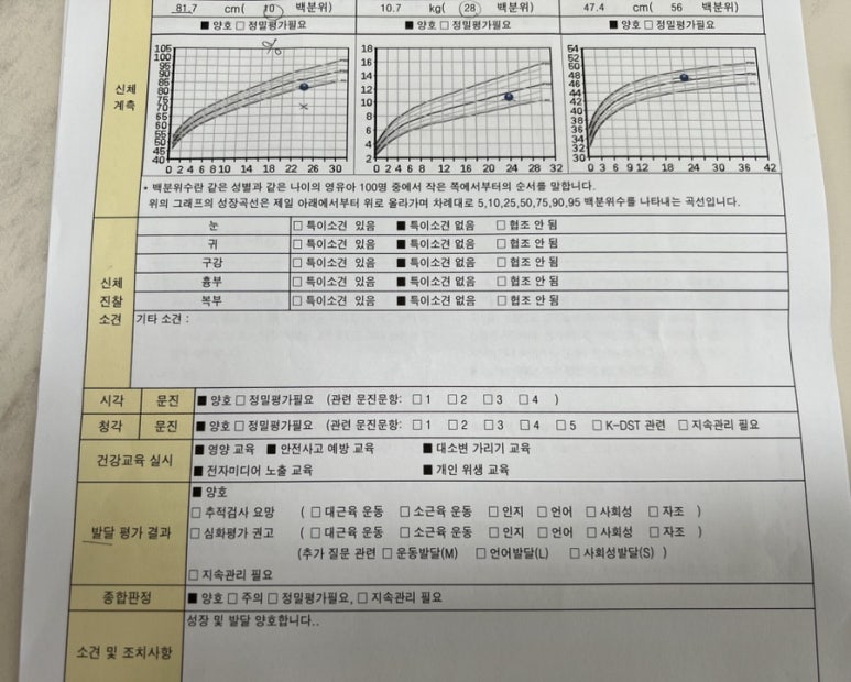 김영철소아청소년과 이미지