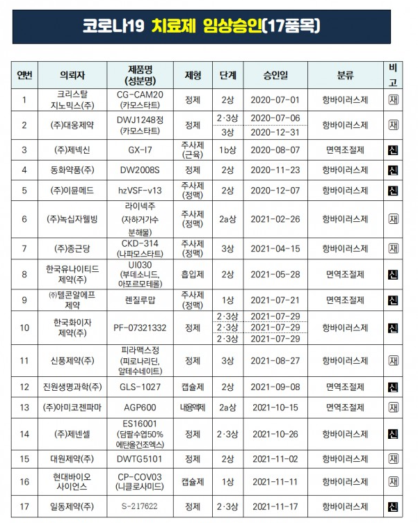 대덕엔지니어링(주) 이미지