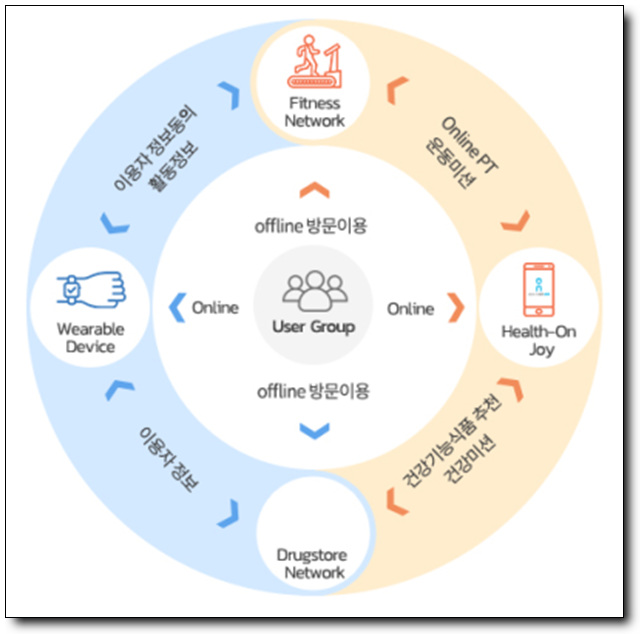 티오통신 이미지