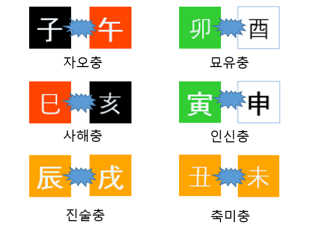 정원건설기계정비 이미지