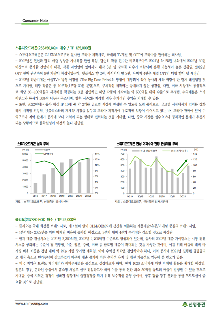 신영광고산업 이미지