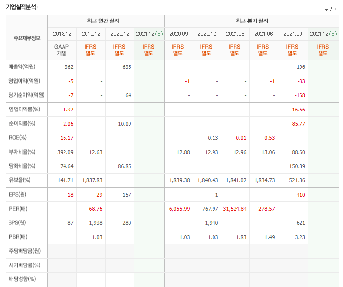 링크통신 이미지