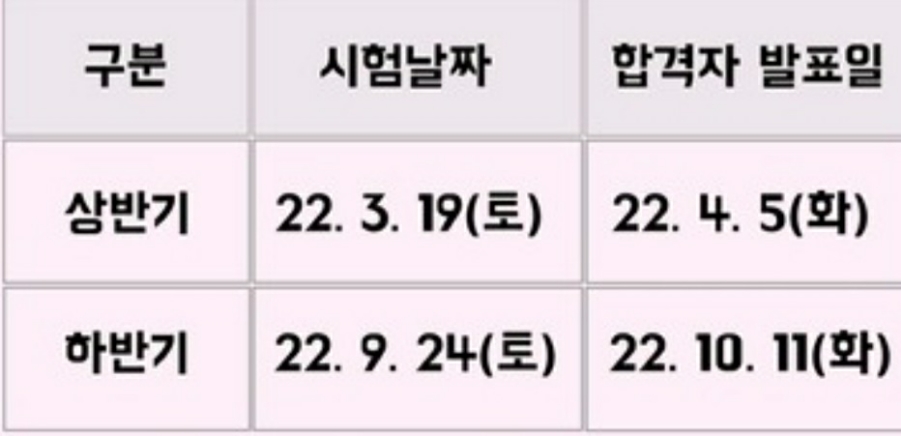포항문덕간호학원 이미지