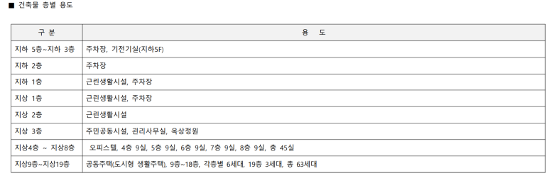 동흥에스앤피(주) 이미지