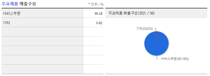 미디어뱅크 이미지