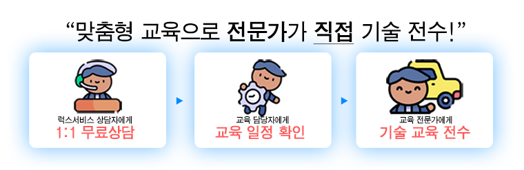 럭스서비스 이미지