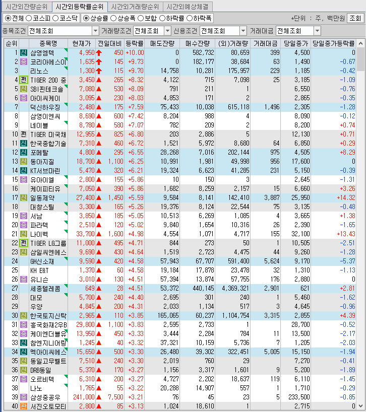 에이치에스에너지 이미지