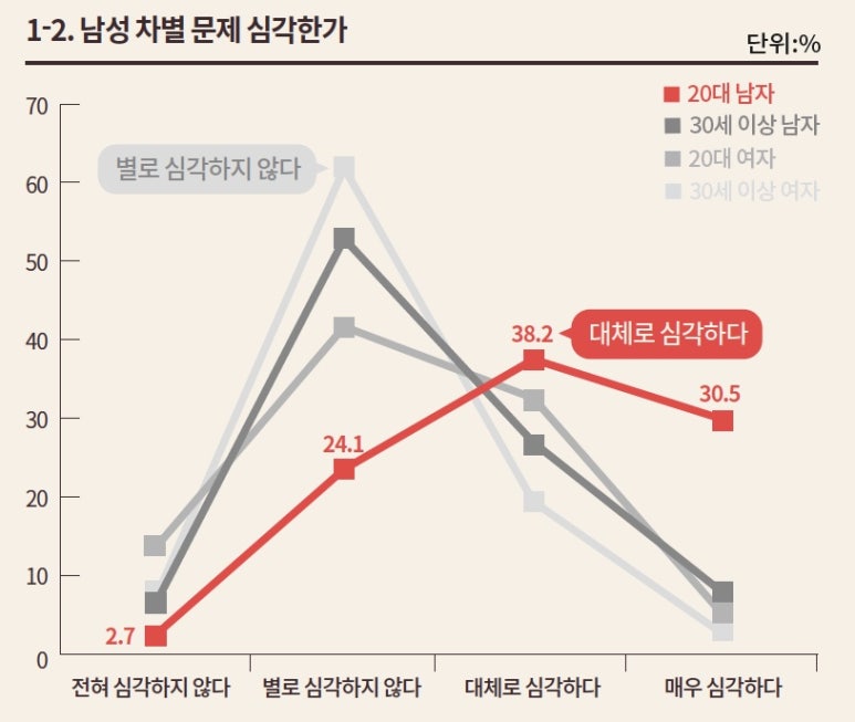 유리한남자 이미지