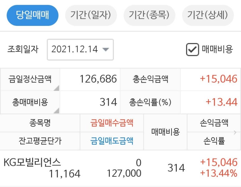 초근목피 이미지