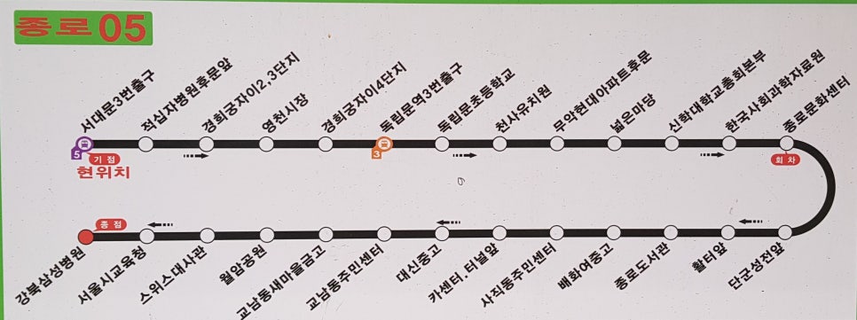 성전카센타 이미지