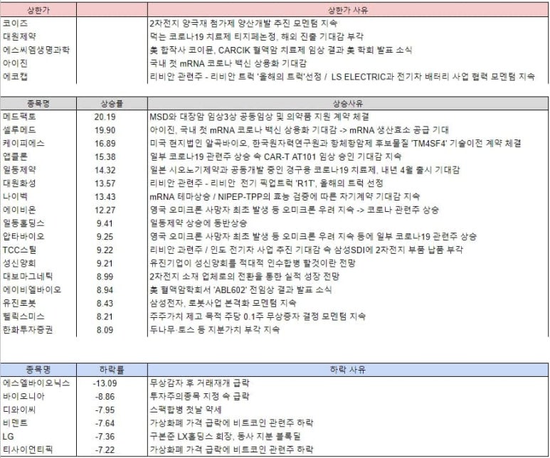 에스엘생명과학 이미지