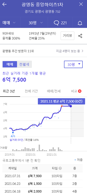 광명하이츠 이미지