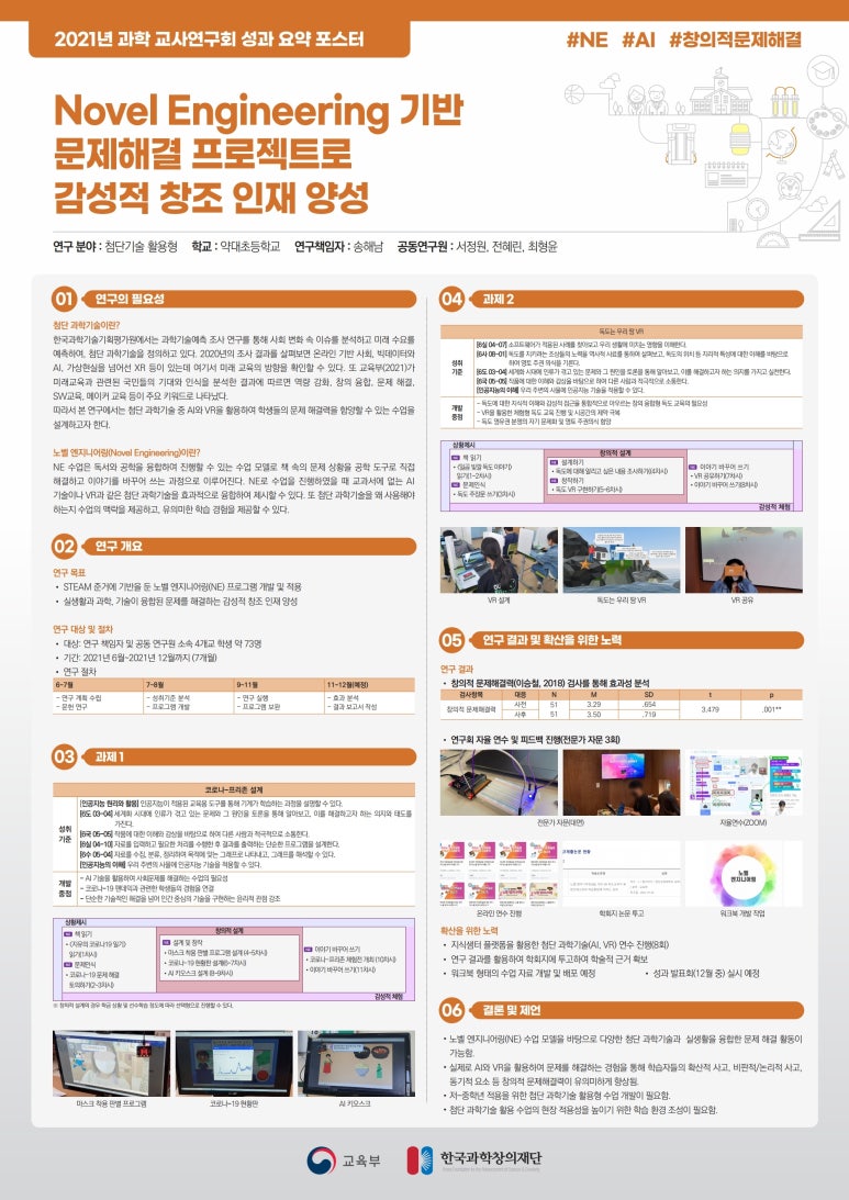 창의과학연구회 이미지