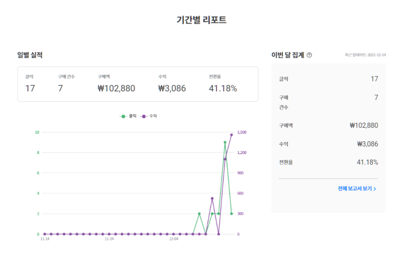 참파트너스 이미지