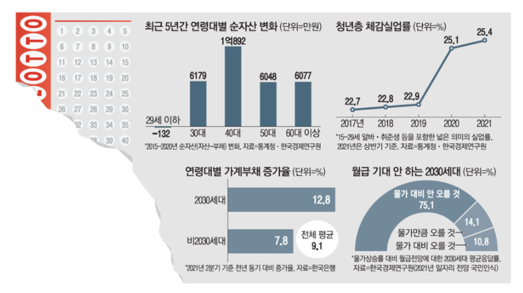 경제복권방 이미지