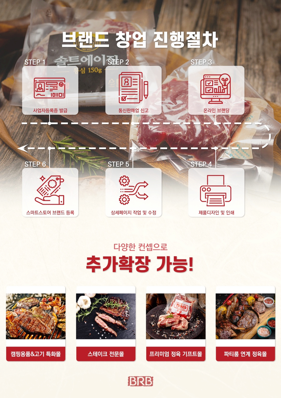 뉴에프앤비 이미지