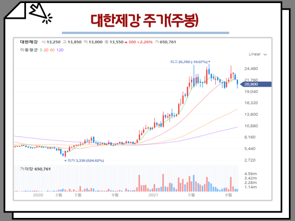 와이케이스틸 주식회사 이미지