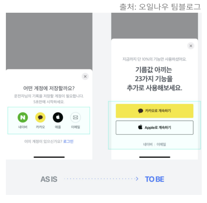 그로스루프 이미지