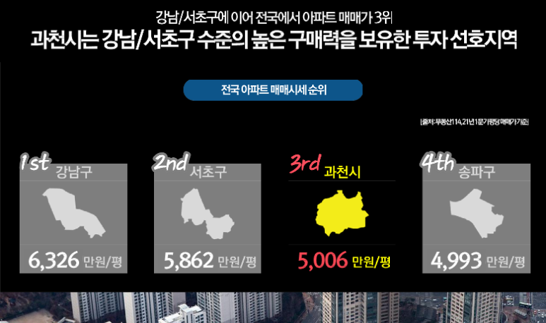 일성엔지니어링주 이미지
