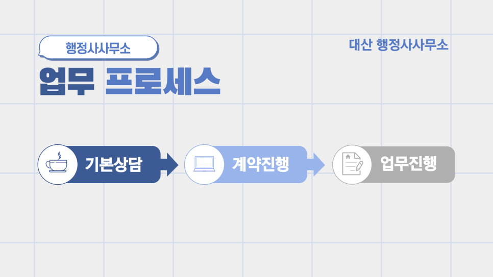 효율행정사사무소 이미지