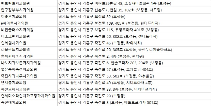 용인예치과의원 이미지