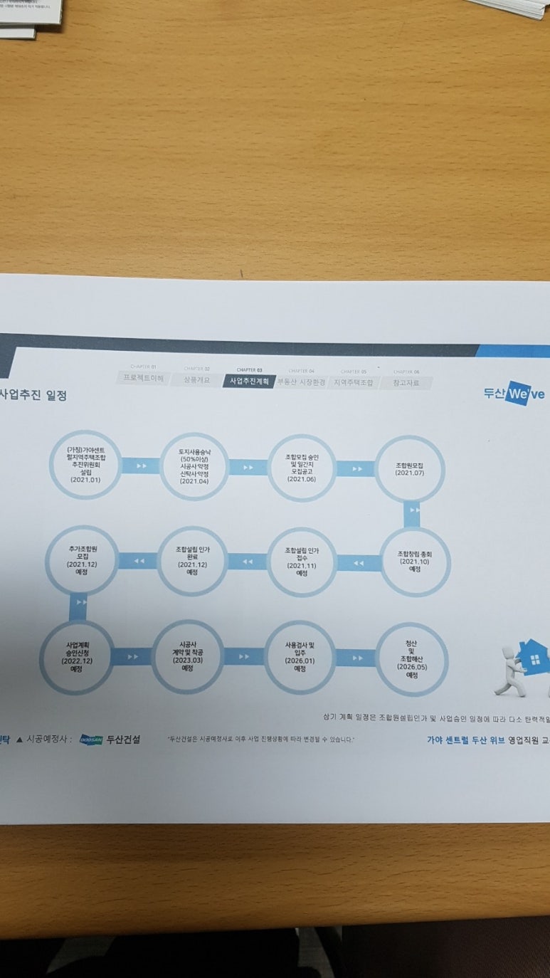 디에이치관리대행 이미지