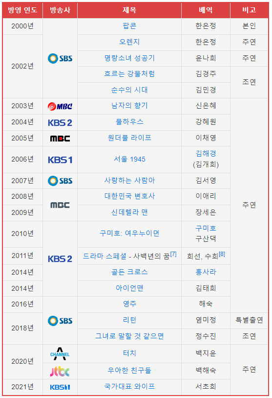 가양부모사랑 이미지