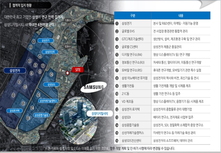 굿어반 이미지