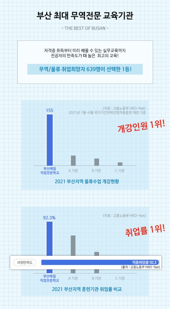바로무역 이미지