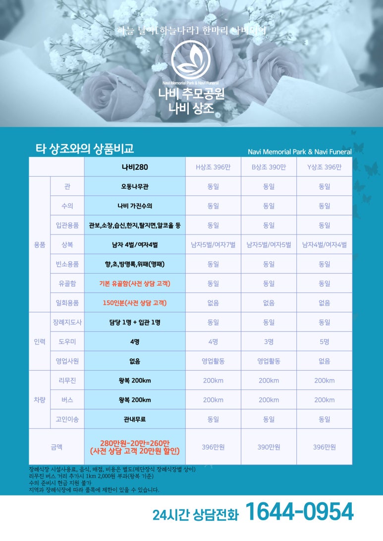 독산장례식장 이미지