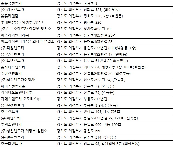 알씨렌트카 이미지