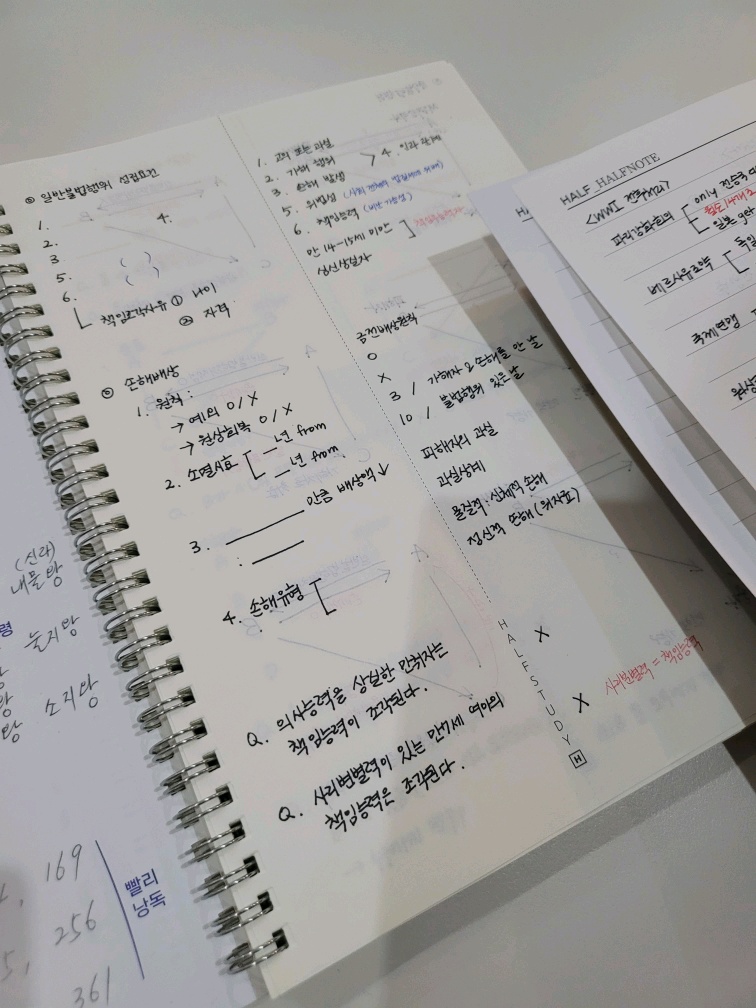 하프노트 이미지