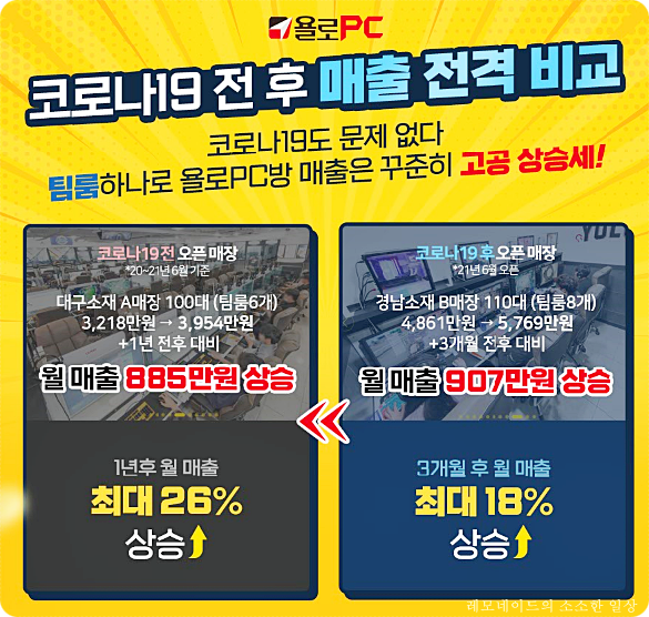 욜로PC 이미지