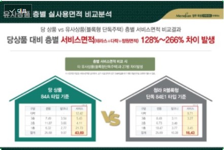 스위첸피아노 이미지
