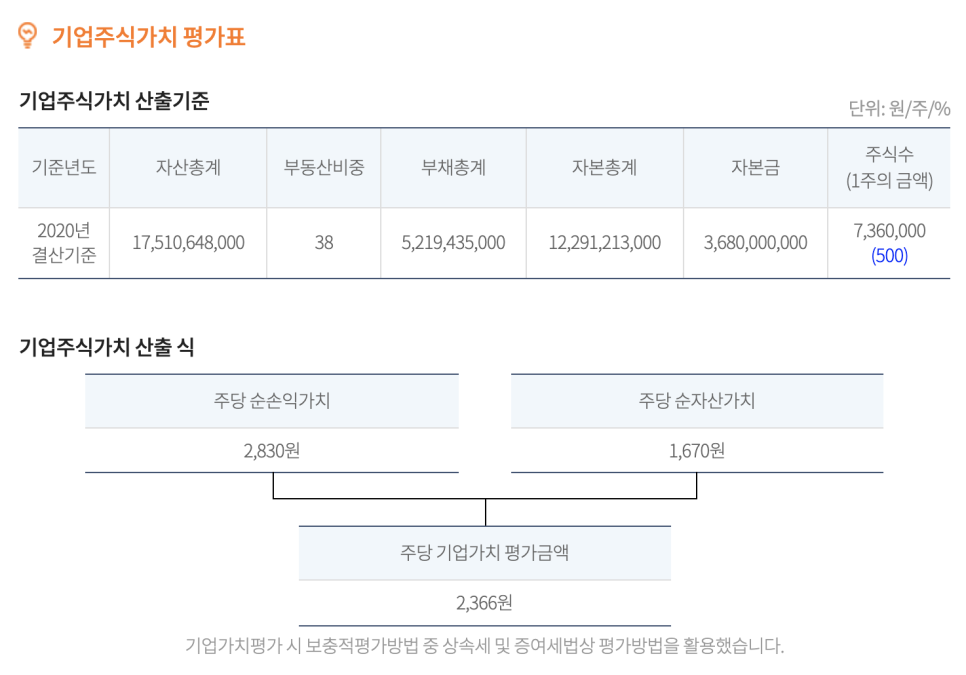 (주)바이오에프디엔씨 이미지