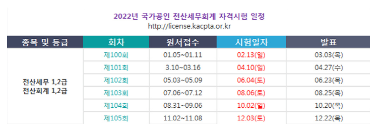 안산컴퓨터학원 이미지