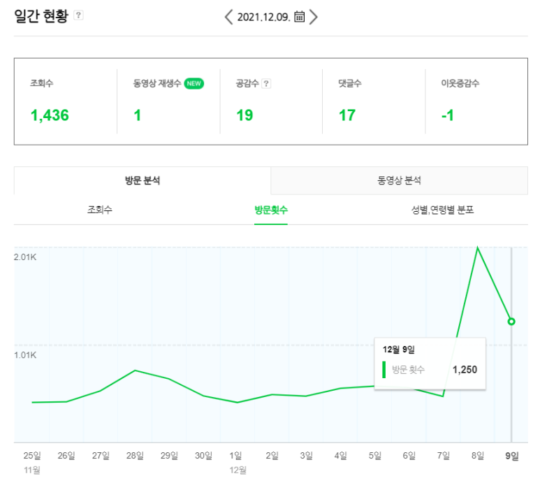 (주)메인트리 이미지