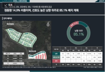 스위첸피아노 이미지