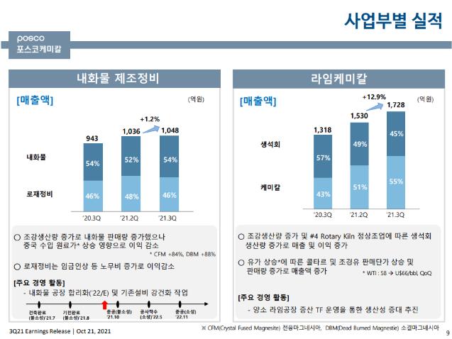 정인케미칼 이미지