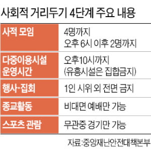 일상회 이미지