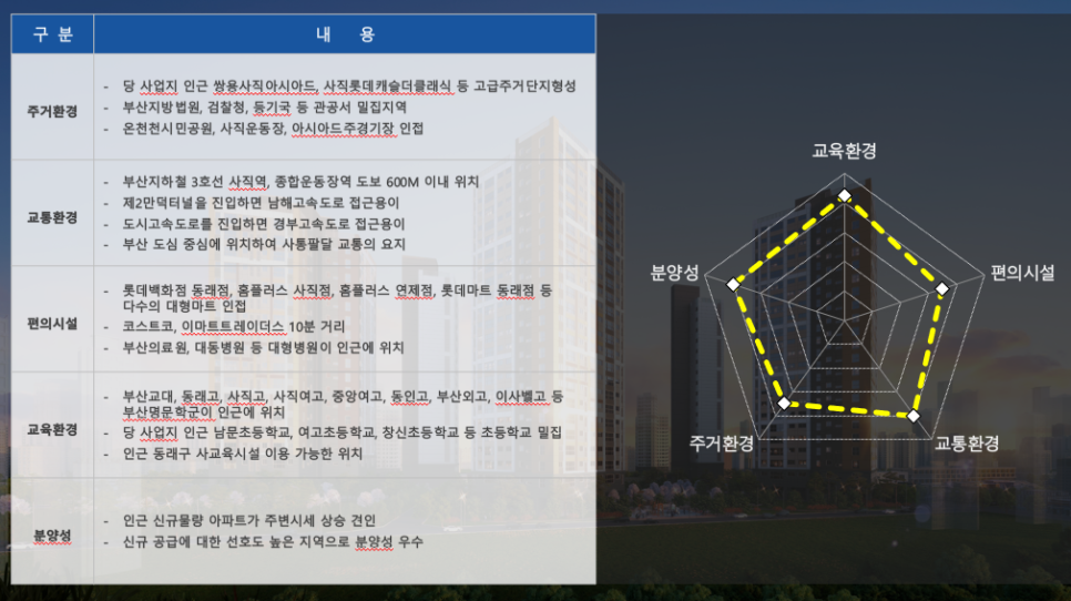 (주)남문백화점 이미지