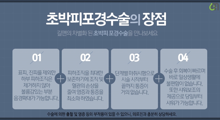 박비뇨기과의원 이미지