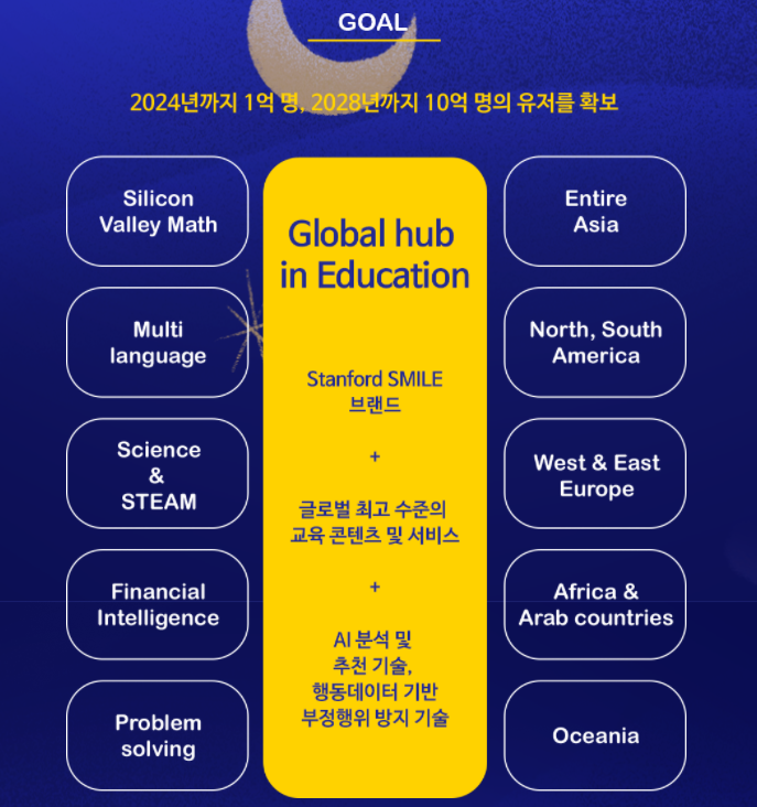 알앤디 이미지