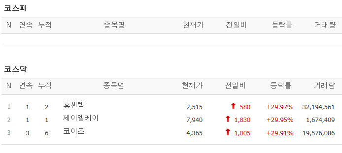 플러스씨스 이미지