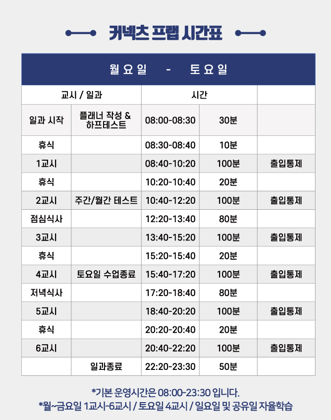 커넥츠프랩상인 이미지