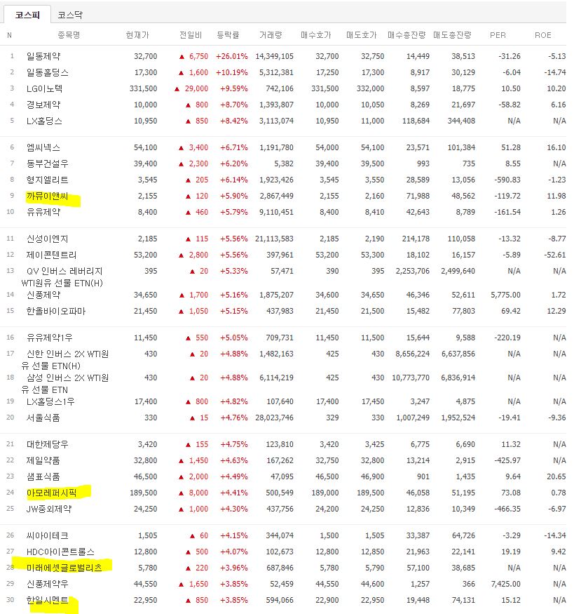 (주)성은물류 이미지
