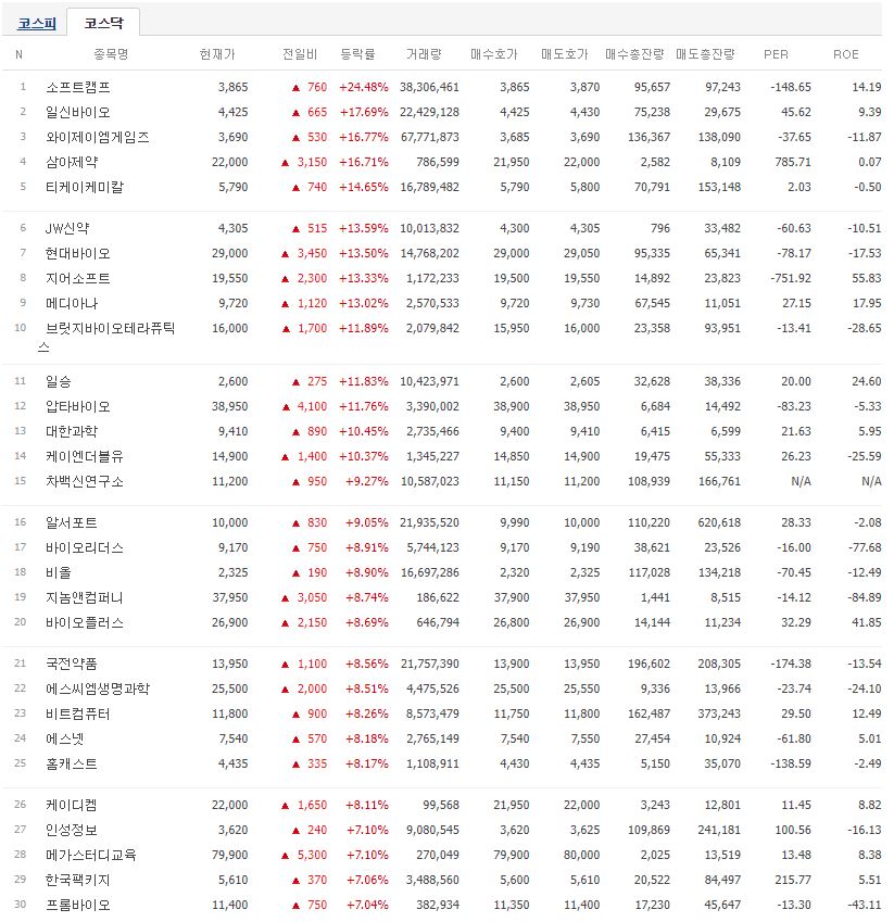 (주)성은물류 이미지