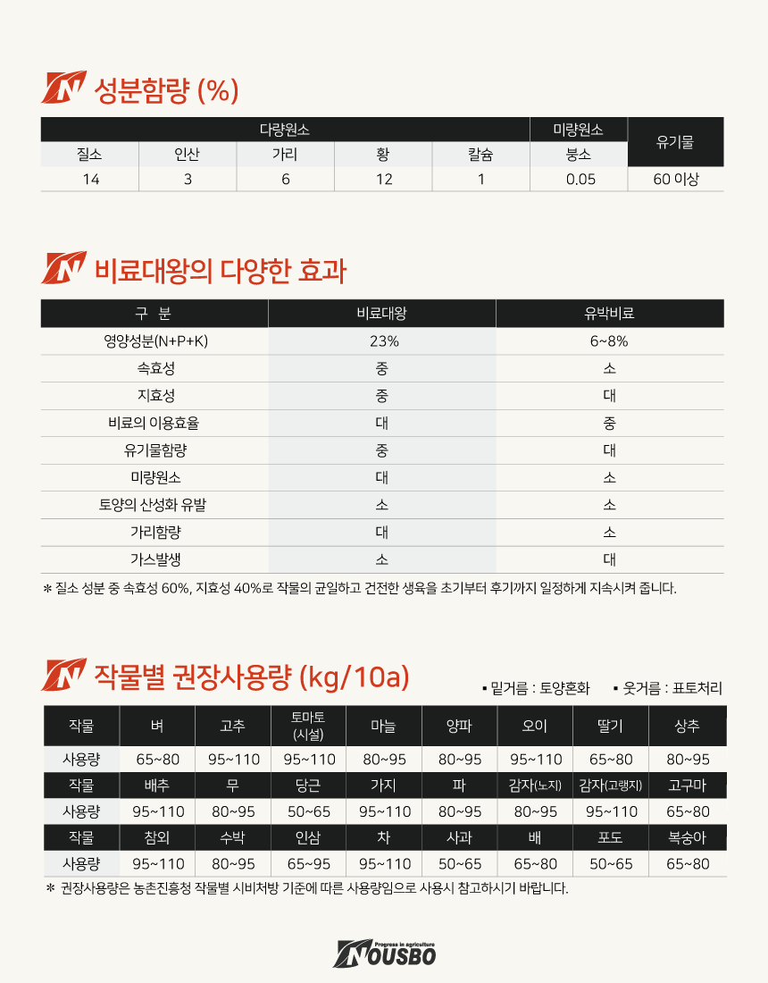 대왕상사 이미지
