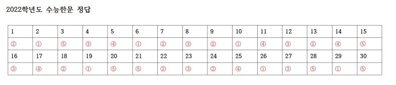 하루한문교습소 이미지